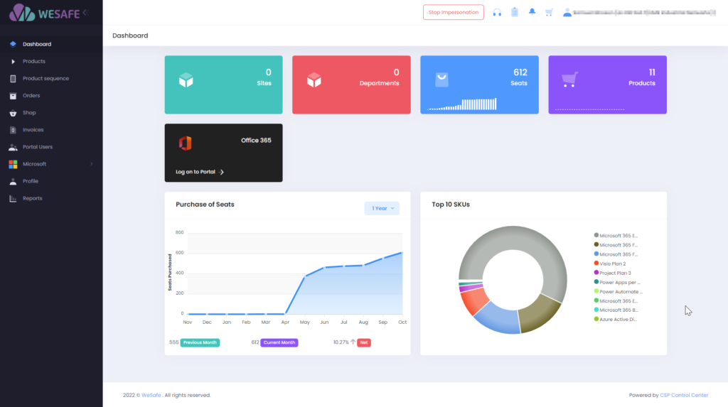 Överblick över licensportalen 